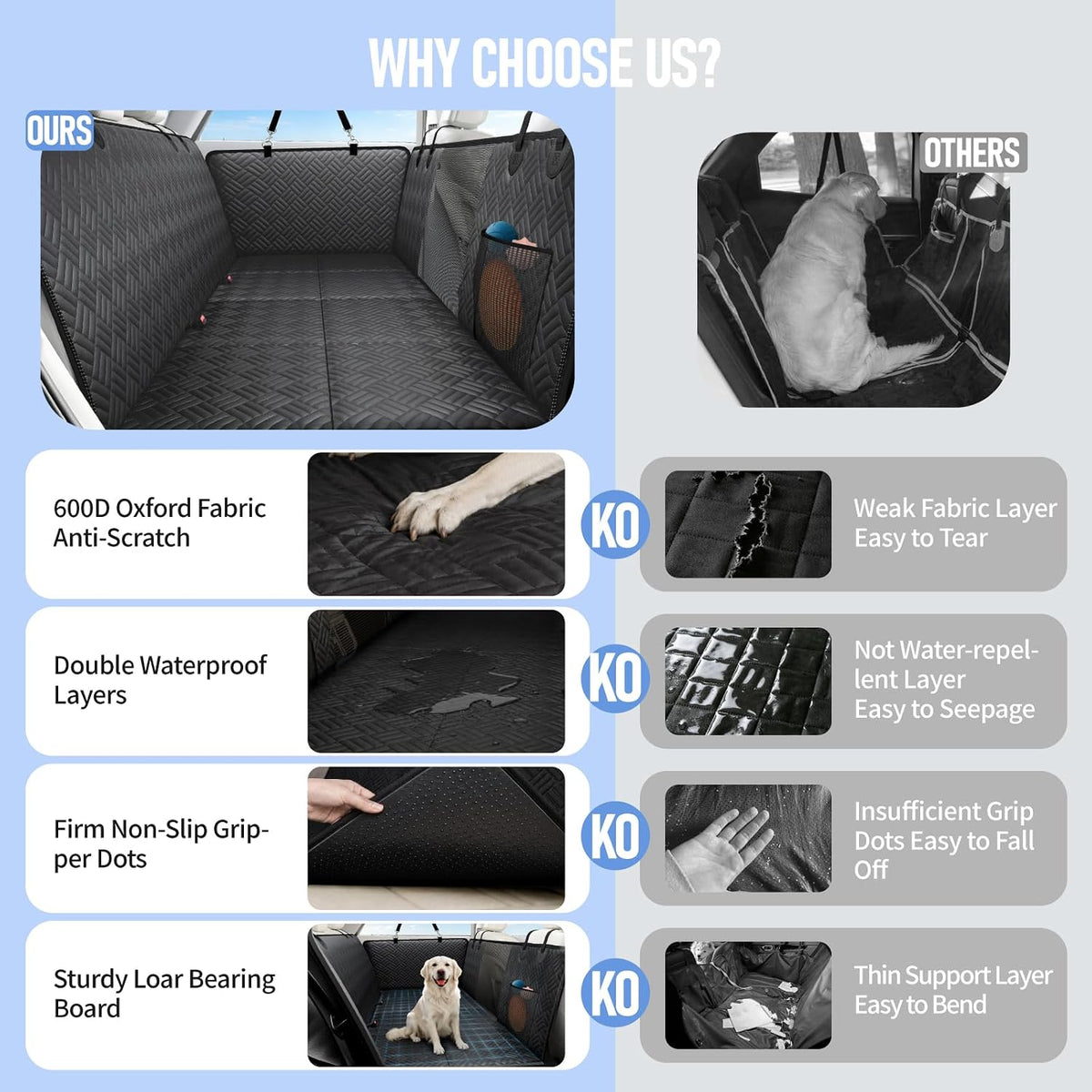 PROZAR Dog Car Seat Cover for Back Seat, Hard Bottom Back Seat Extender, Pet Cover for Dogs - Supports 400lbs, Waterproof Heavy Duty Scratch Dog Hammock for Compact Cars/SUVs, 51in -Black
