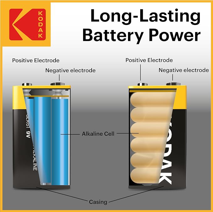 KODAK 9V Alkaline Batteries 9 Volt High-Performance Battery Pack, 10-Year Shelf