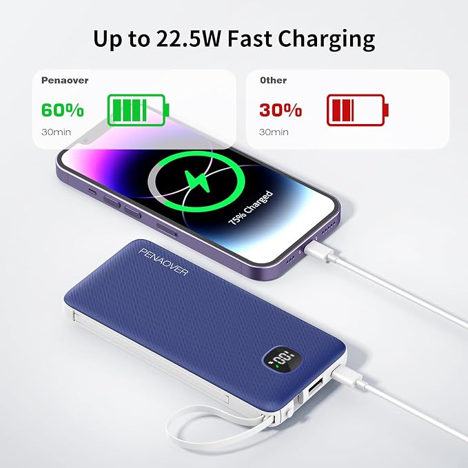penaover Portable Charger with Built-in Cables&AC Wall Plug,Slim 10000mAh 22.5W Fast Charging Power Bank,5 Output 2 Input USB-C External Battery Pack Compatible with iPhones,Samsung,Android, etc