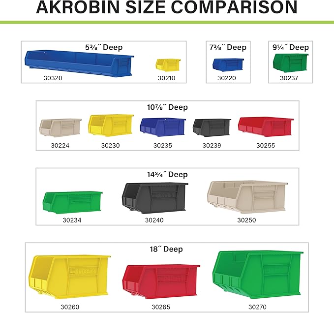 Akro-Mils 30260 AkroBins Plastic Storage Bins, Space-Saving Stackable Bins for Garage, Pantry, Craft Organization, 18" x 11" x 10", Clear, 6-Pack