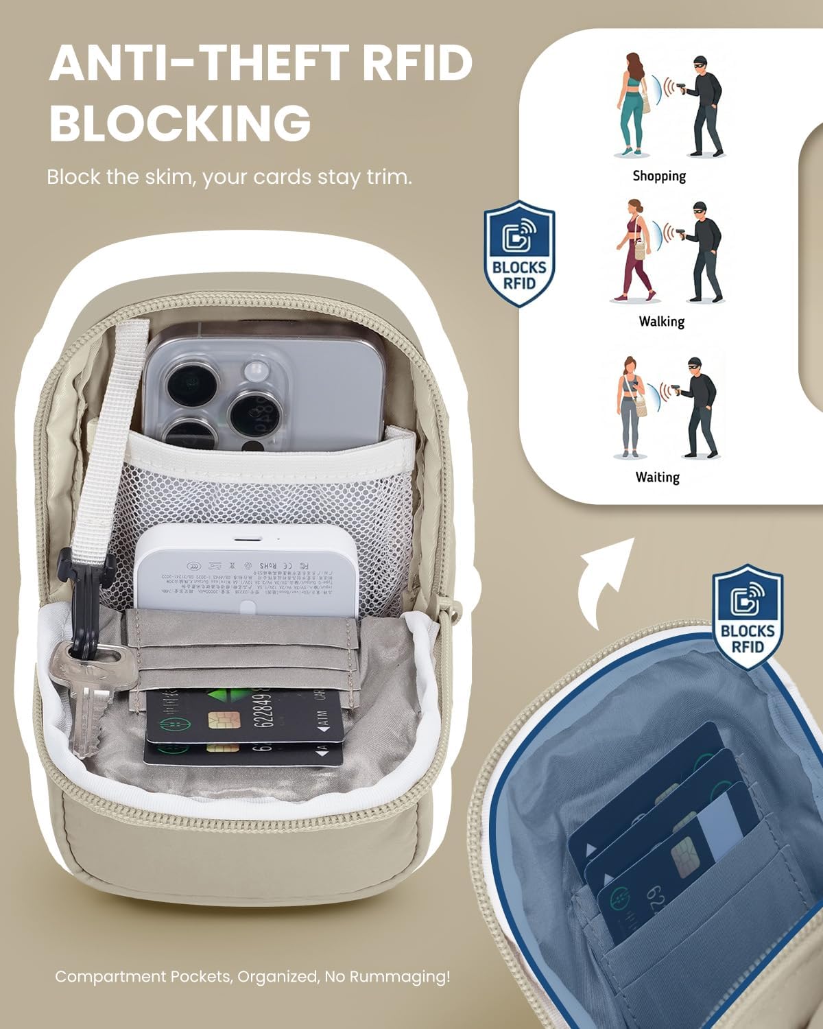 Sportsnew Water Bottle Holder - 30oz/40oz Tumbler Carrier Bag with Phone Pocket & RFID Protection