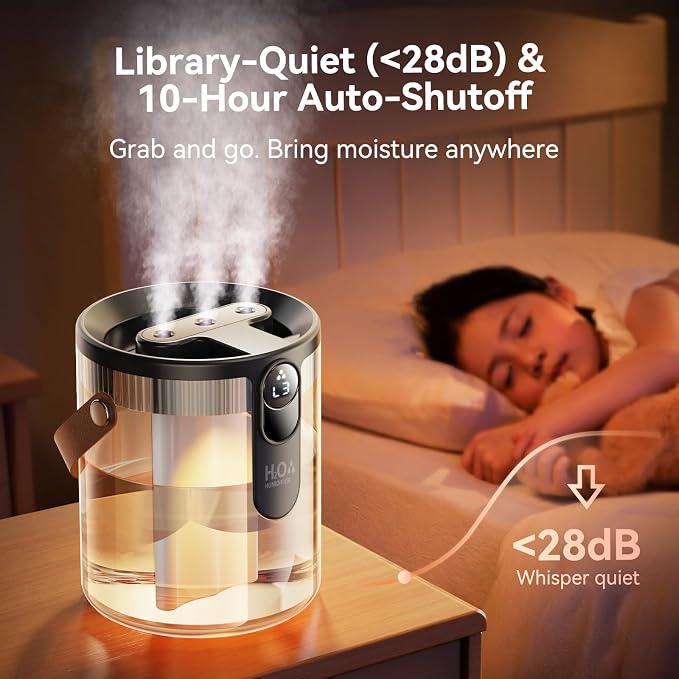Rechargeable Portable Top Fill Humidifier, Smart Humidifiers for Bedroom, Night Light, 1.4L Cool Mist Humidifier for Office Home Plant Baby, 3-Speed Mist Control, Quiet, Auto Shut-Off (Grey)