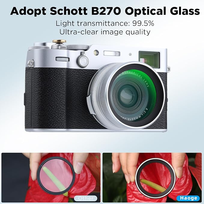 Haoge LUV-X54W Metal Lens Hood