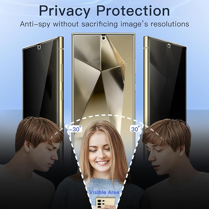 JETech Privacy Screen Protector