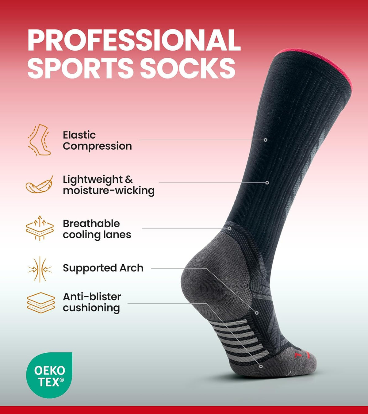 RUIXUE Compression Socks - 15-20mmHg Graduated Support for Travel, Nurses & Athletes | 2 Pairs
