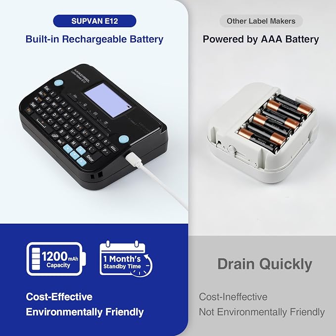 SUPVAN E12 Bluetooth Label Maker Machine, Support Keyboard & App