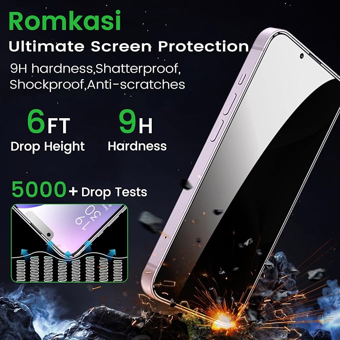 Romkasi 3 Pack Privacy Screen Protector