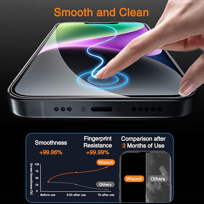 Wiaocit 3 Pack Tempered Glass Screen Protector