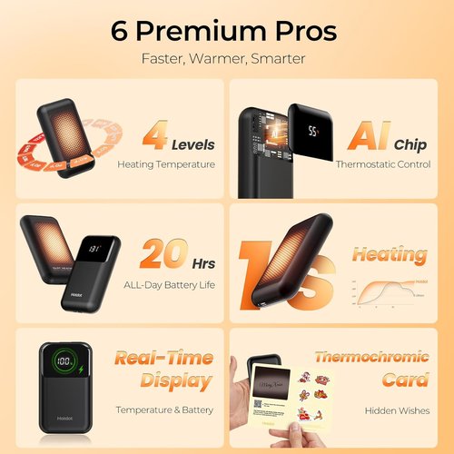 Hotdot Rechargeable Hand Warmers - 4 Heat Levels (104–131°F) with Real-Time Temp Display | Portable & Fast Heating Gift for Men & Women
