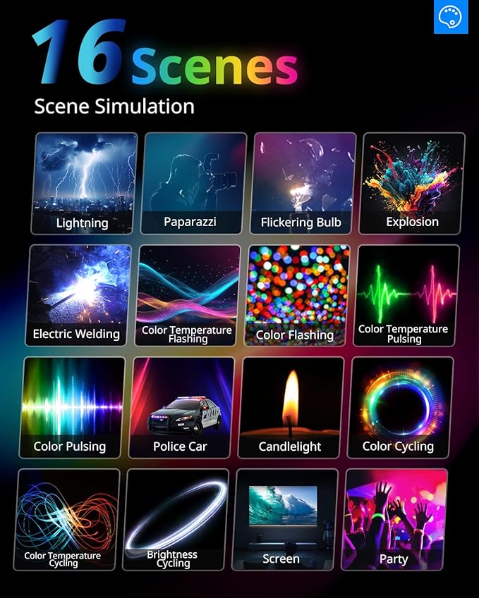 UBeesize 2-Pack RGB Photography Lighting, Studio Lights