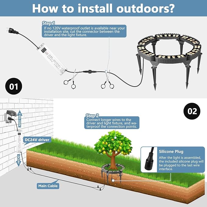 Gardencoin Outdoor Ring Tree Lights, 72W LED Landscape Uplighting