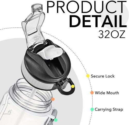 Hyeta 32 oz Motivational Water Bottle - Leakproof Design with Time Markers & Straw for Fitness | Gym & Outdoor Use