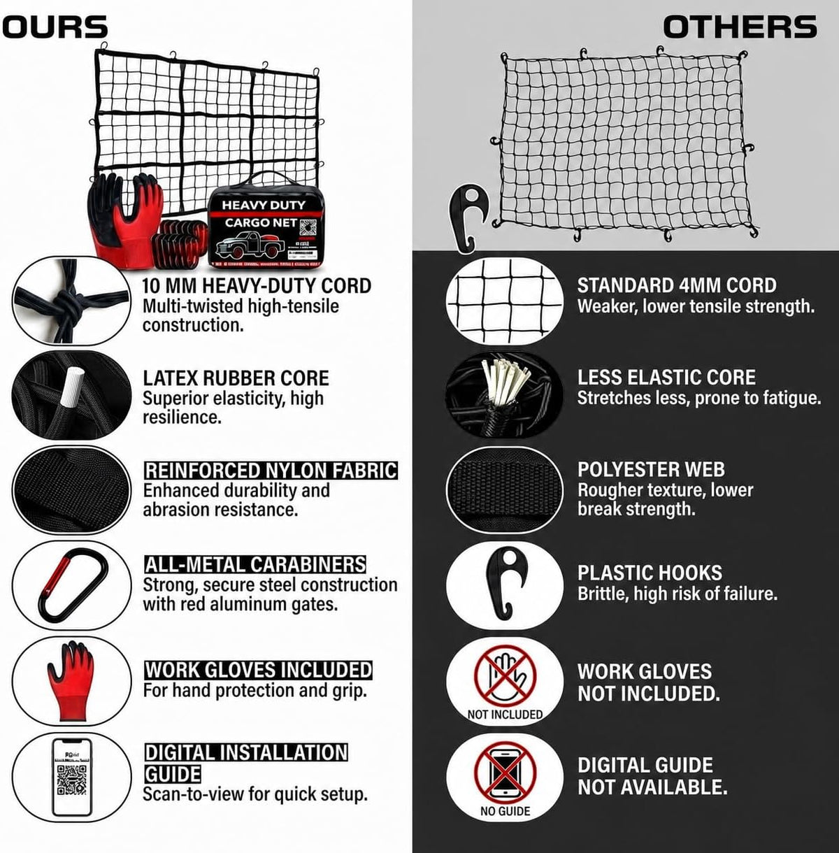 Truck Bed Cargo Net 4' x 6' Stretches to 8' x 12' Heavy Duty