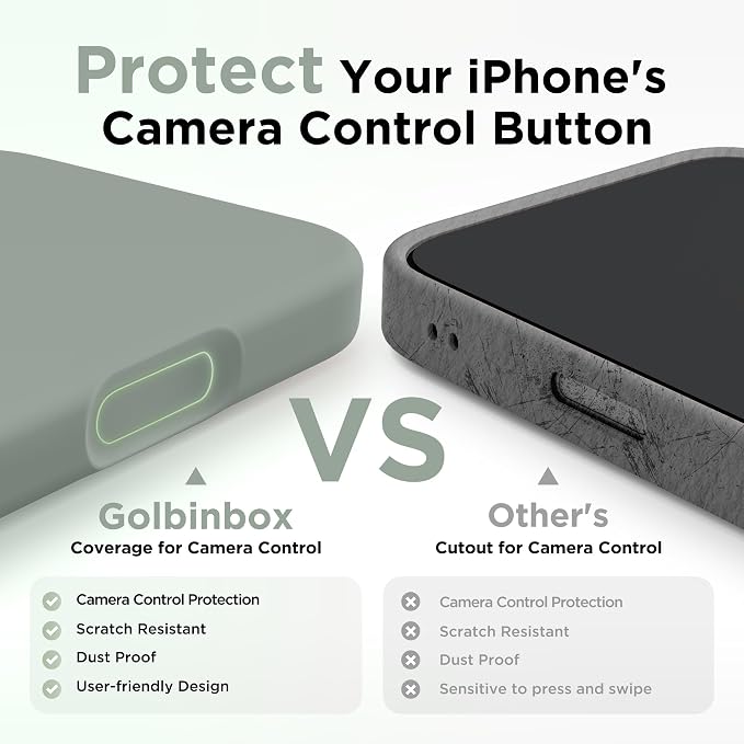 GolbinBox Magnetic for iPhone 17 Pro Max Case, Compatible