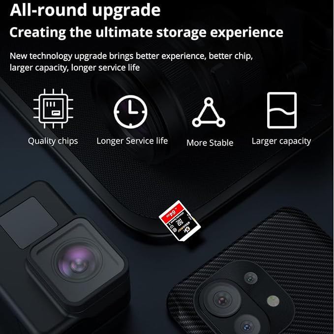 Card - Class 10, High-Speed Memory Card
