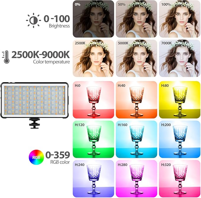 ENEGON RGB Video Light, Built-in 4000mAh Rechargeable Battery LED Camera Light
