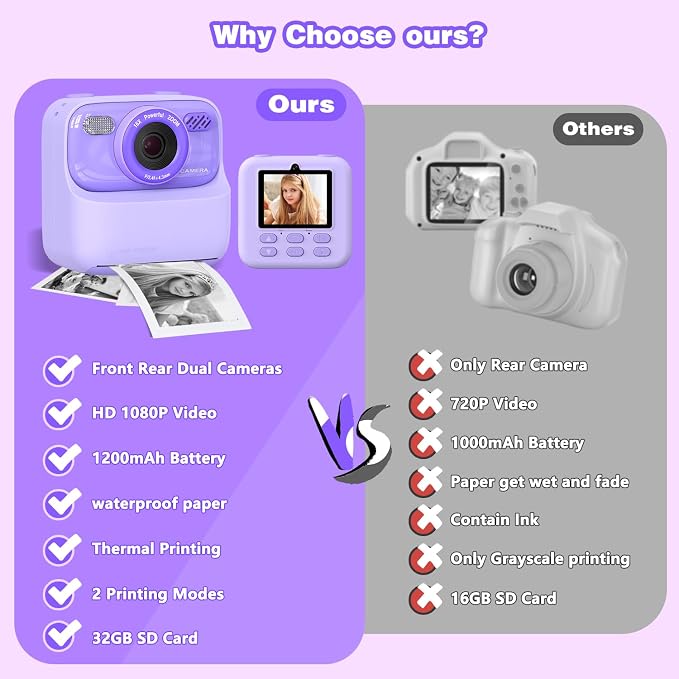 masterbee Kid Camera Instant Print Photo, Birthday Gifts