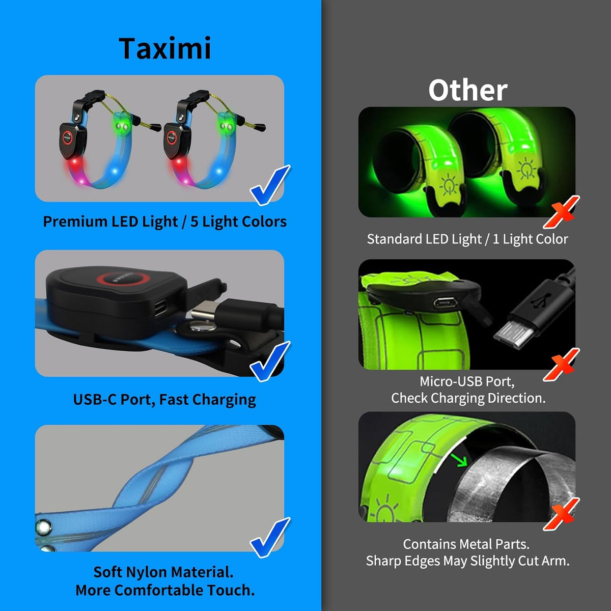 Skiennix Rechargeable LED Armband - High Visibility Reflective Running Lights for Night Jogging & Cycling