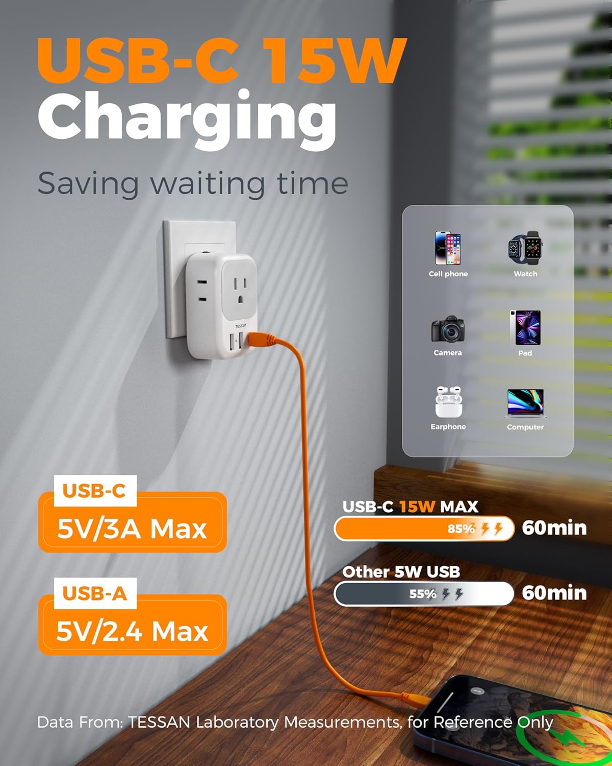 TESSAN European Plug Adapter - 4 Outlets & 3 USB Ports | Type C Travel Charger for Italy, Spain, France, Germany