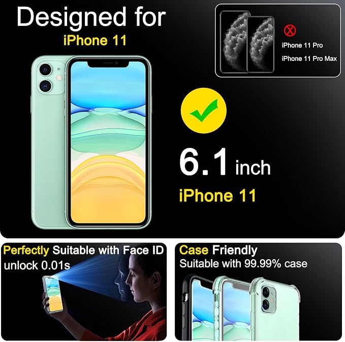 Ferilinso 3 Pack Screen Protector