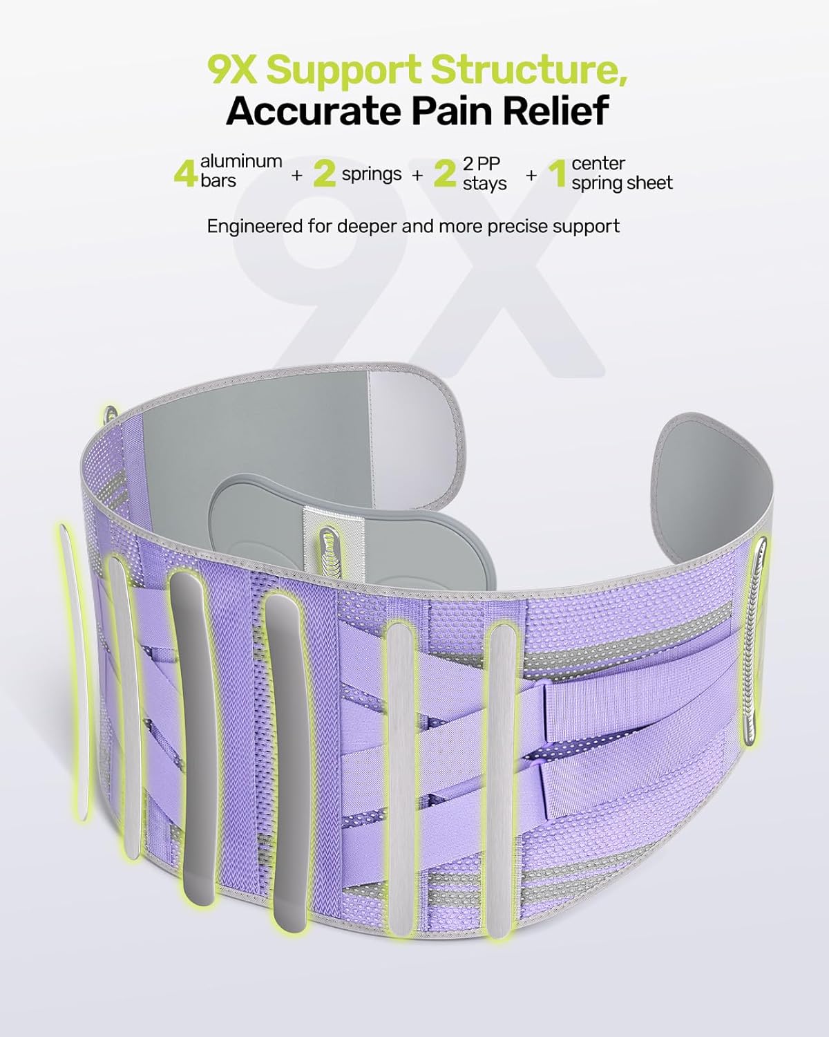 Rakiie Back Brace - Ergonomic Lumbar Support for Lower Back Pain Relief | Breathable Mesh, Purple M (Waist: 32.3"-39.8")