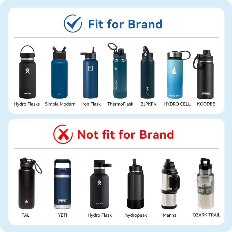 Prurex Replacement Flip Lid for Hydro Flask Wide Mouth, Water Bottles Accessories for 12-64 oz 2.28" Wide Mouth Sport Bottles(Black 2 Pack）