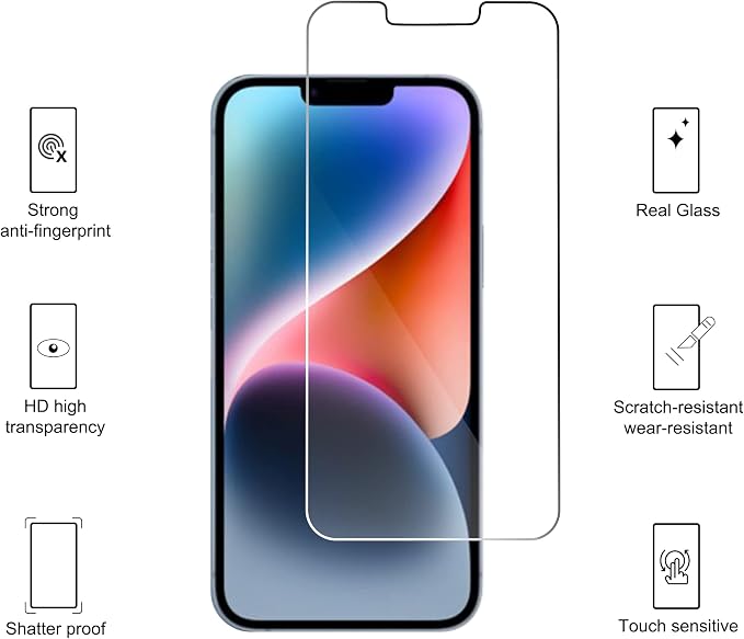 Ailun 3 Pack Screen Protector for iPhone 14 + 3 Pack Camera Lens Protector