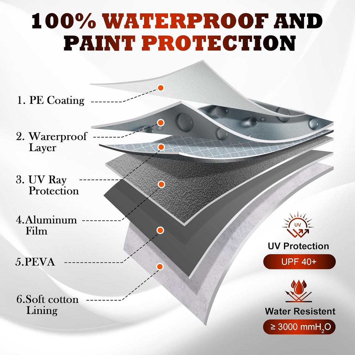 Waterproof Half Car Cover for Large SUV L, Outdoor Roof & Windshield Protector with Cotton Liner, All Weather Top Half Cover for Rain, Snow, Sun, Dust and Debris, Fits Most Full Size SUVs