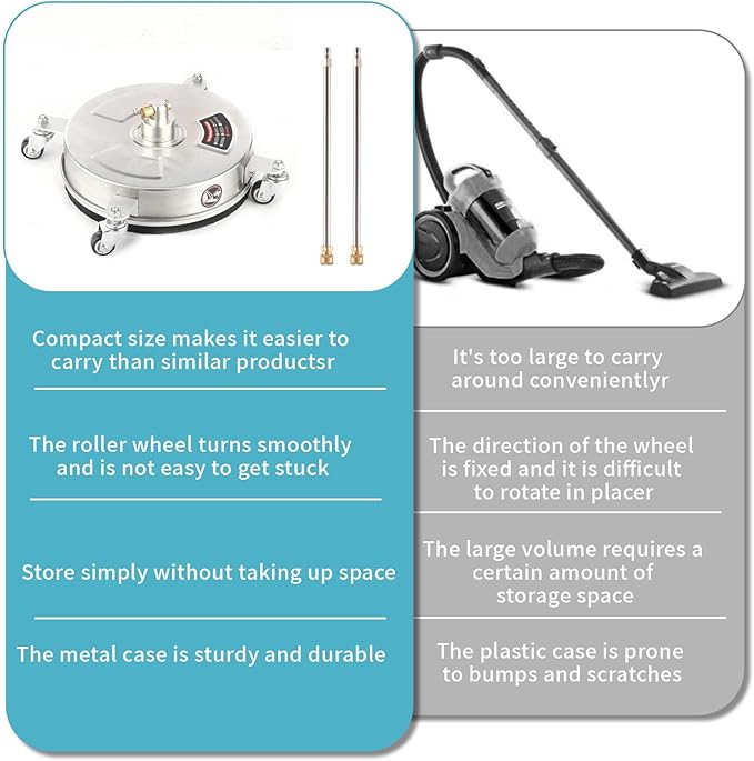 14" Pressure Washer Surface Cleaner with 4 Wheels - Stainless Steel Surface Cleaner for Pressure Washer Attachment for Concrete, Patio, Sidewalk, Deck and Driveways