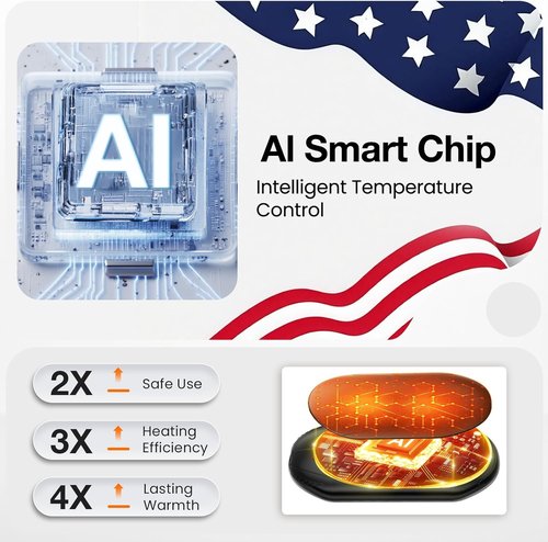 AI Hand Warmers - Rechargeable 2-Pack with Smart Chips | 20 Hours of Safe, Portable Heat for Outdoor Activities