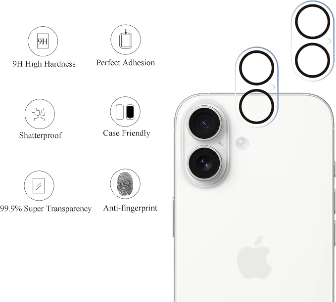 Ailun 3 Pack Camera Lens Protector