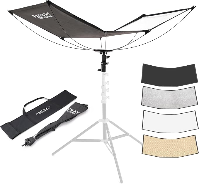 RAUBAY Quick-Open Curved Reflector, U-Shape Clamshell Light Reflector
