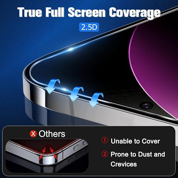 Screen Protector for Galaxy S24 Plus with2 Pack Camera Lens Protector, Support