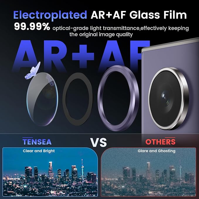 Tensea (3+2PCS for Samsung Galaxy S24 Ultra 5G Camera Lens Protector, 9H