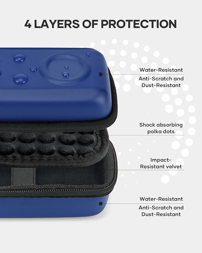 SQERO Digital Camera Case for KODAK PIXPRO FZ45 FZ55 & CAMKORY 1080P