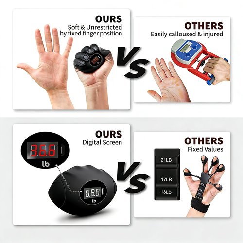 DIOTUSS Hand Grip Strengthener, Rechargeable Digital Grip Strength Trainer with LCD Display Up to 220lbs/100kg, Silicone Hand Exercise Ball for Forearm Finger Training & Stress Relief, for Adults and Kids