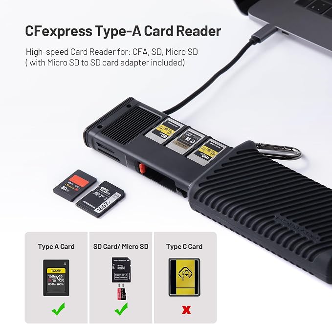 PGYTECH CreateMate USB 3.2 CFexpress A Card Reader 10GBps SD Card Reader