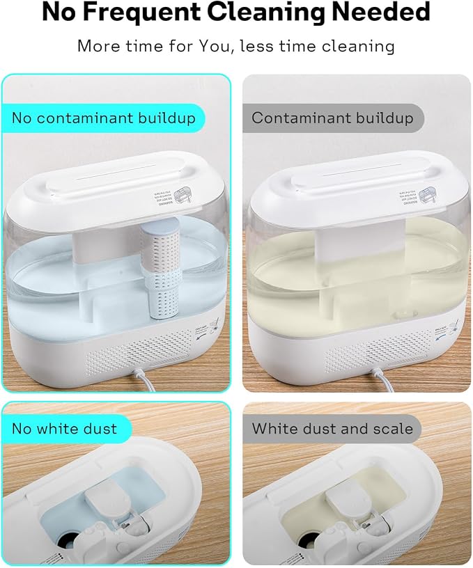 Leemone 4-Pack Humidifier Demineralization Cartridge Compatible with Dreo Humidifiers HM311/311S, HM306, HM409S, Prevents Hard Water Build-Up, Filters Mineral Deposits, Eliminate White Dust
