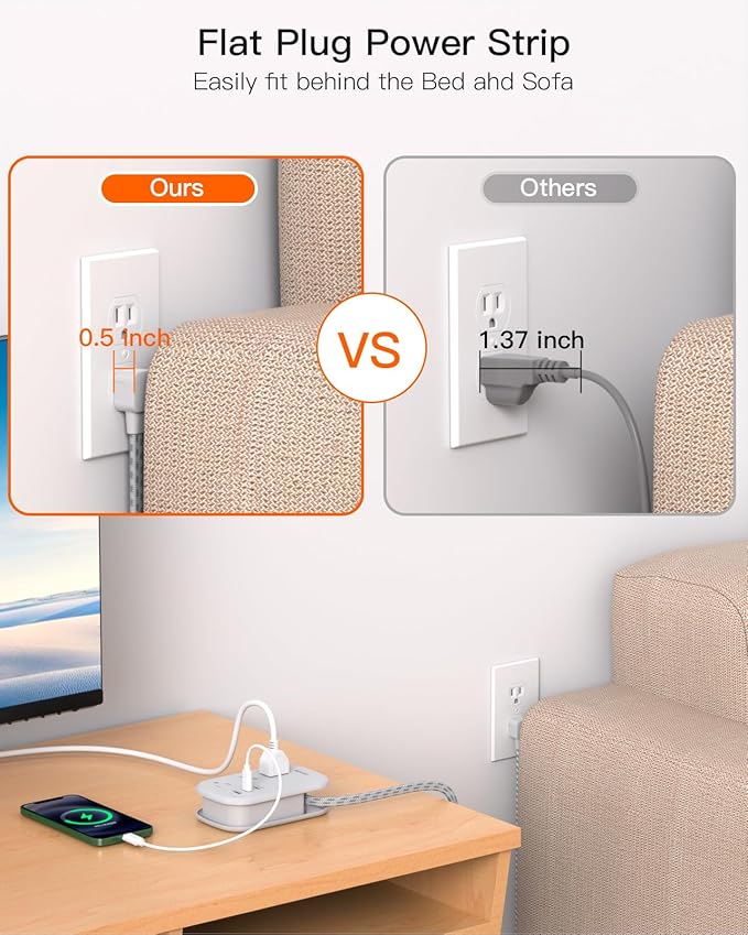 USB C Travel Power Strip, BESHON Ultra Flat Extension Cord, Flat Plug Power Strip, 3 Outlets with 3 USB Ports(2 USB C), 3.2ft Wrapped Around Extension Cord for Cruise Ship, Travel Essentials, Grey