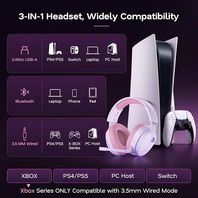 AOC 2.4GHz Wireless Gaming Headset for PS5, PS4, PC, Switch, 45Hr, Pink | Bluetooth 6.0 Gaming Headphones with Noise Canceling Mic, 7.1 Virtual Surround, Great for Fortnite & Call of Duty/FPS Gamers