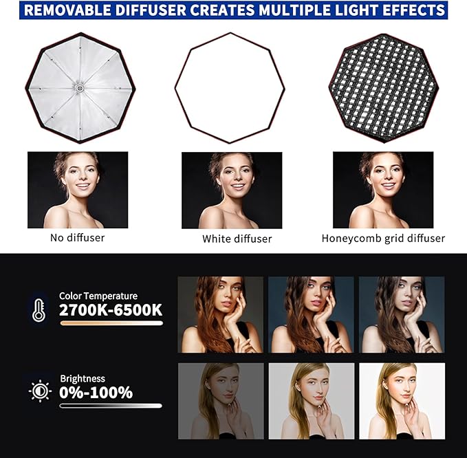 110W Softbox Lighting Kit, 37.4 "/95cm Large Octagonal Parabolic Soft Box