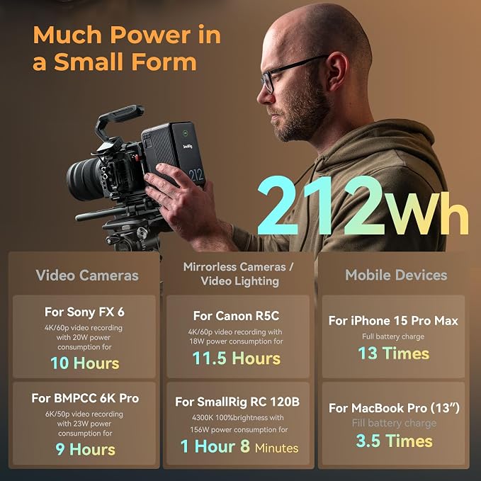 SMALLRIG V Mount Battery VB212, 212Wh / 14400mAh V Mount Battery