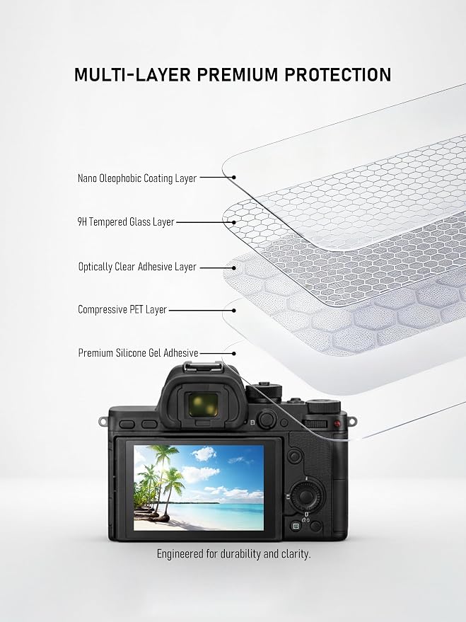 iDaPro Screen Protector for Fujifilm Instax Mini EVO Instant Film Camera + Hand
