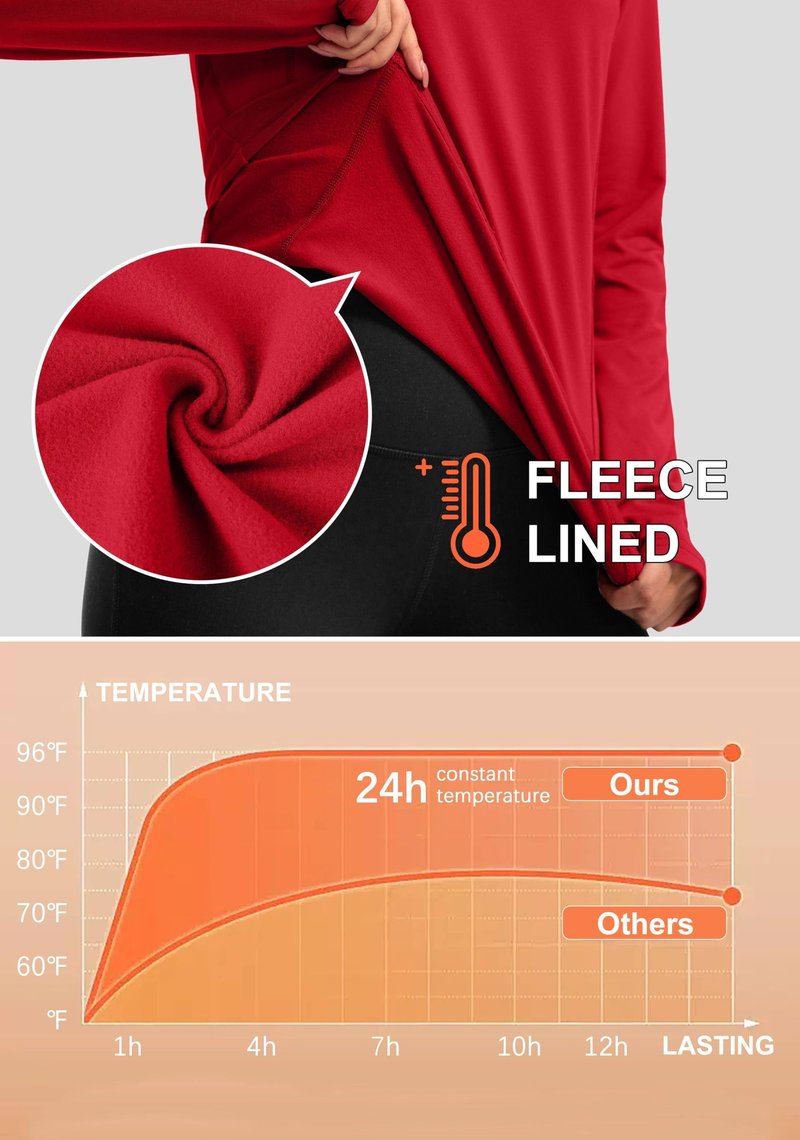 Women's Thermal Fleece Tops Long Sleeve Workout Shirts Running Athletic Base Layer with Thumb Holes Zipper Pocket(Red,S)