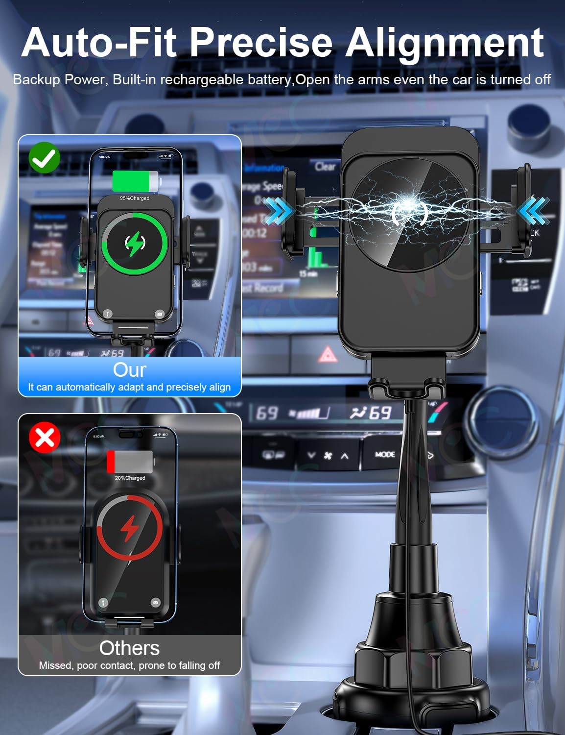 Cup Holder Phone Holder, 15W Wireless Car Charger Holder Fast Charging
