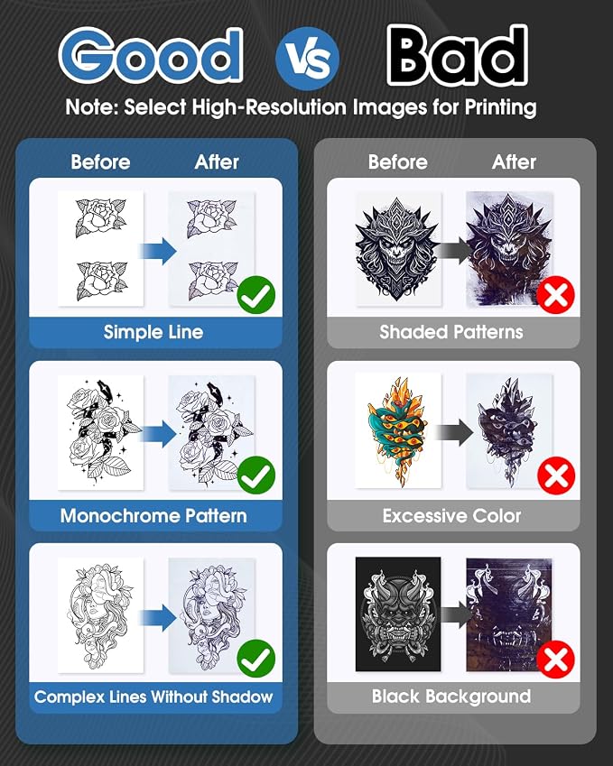 Phomemo Tattoo Stencil Printer, M08F Wireless Thermal Tattoo Printer