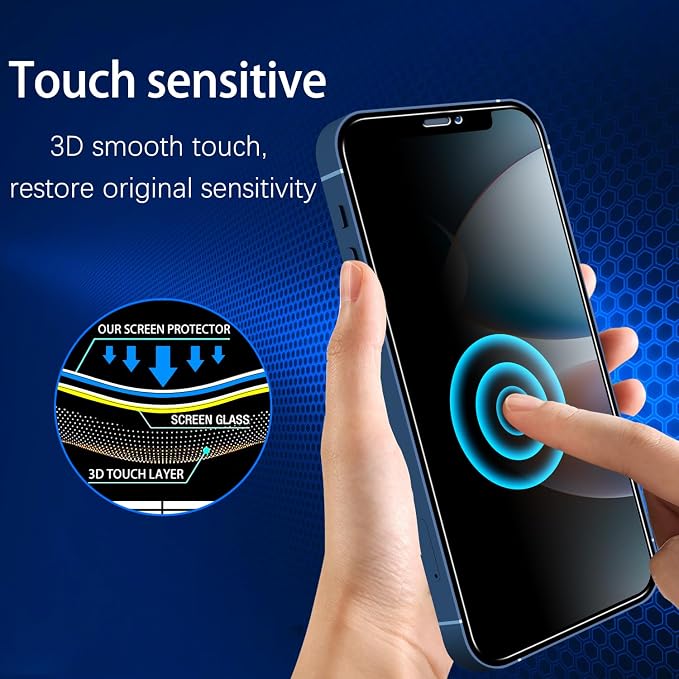 MAYtobe [2+2 Pack Designed for iPhone 12 Pro Privacy Screen Protector, Privacy