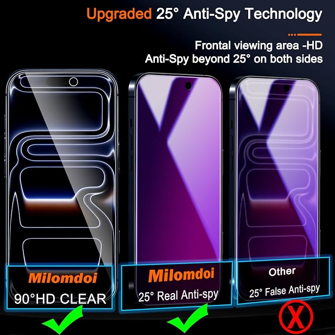 Milomdoi 3 Pack Gradient Colorful Privacy Screen Protector