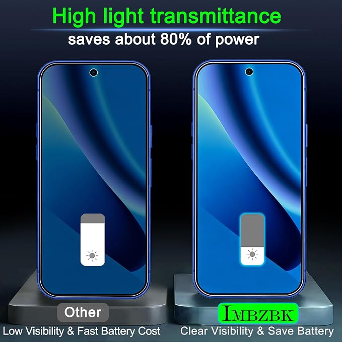 IMBZBK Privacy Screen Protector
