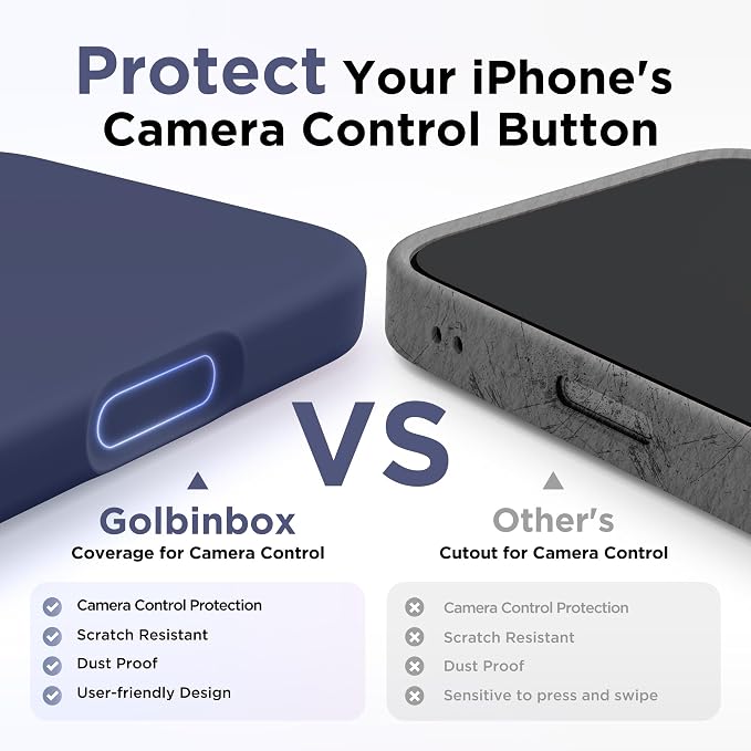 GolbinBox Magnetic for iPhone 17 Pro Max Case, Compatible